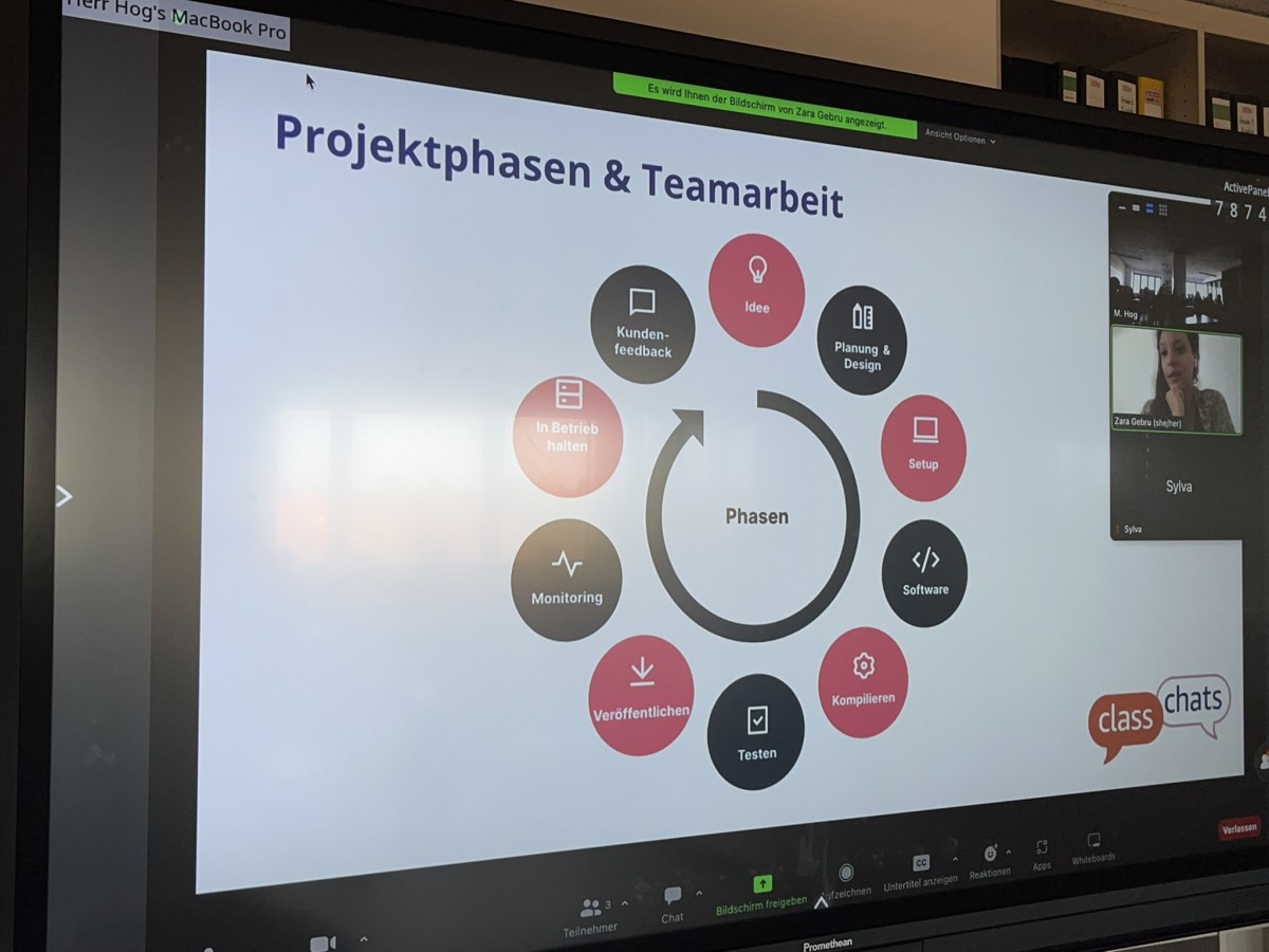 Präsentation Präsentation